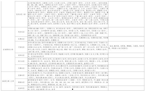 酸菜贴吧爆料视频大全最新,视频大全揭秘惊人内幕 第1张 酸菜贴吧爆料视频大全最新,视频大全揭秘惊人内幕 第1张